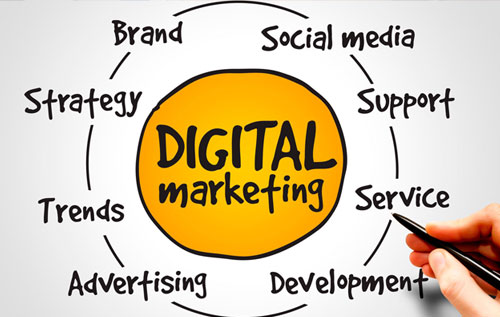 Marketing digital site web